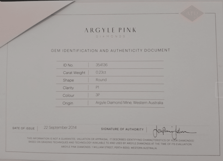 0.23ct 3P P1 Round Pink Diamond